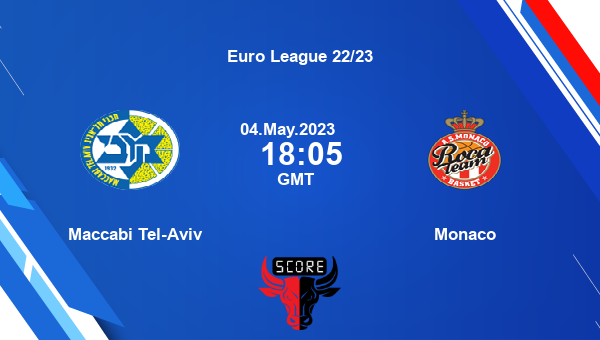 Maccabi Tel-Aviv vs Monaco livescore, Match events MTA vs MNC, Euro League 22/23, tv info