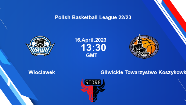 Wloclawek vs Gliwickie Towarzystwo Koszykowki livescore, Match events ...