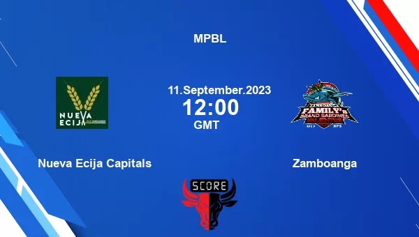 Nueva Ecija Capitals Vs Zamboanga Livescore, Match Events CT Vs ZAM ...