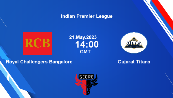 RCB vs GT live score, Royal Challengers Bangalore vs Gujarat Titans live Match 70 T20, Indian Premier League