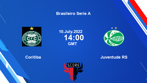 Coritiba vs Juventude RS live score, Head to Head, COR vs JUV live, Brasileiro Serie A, TV channels, Prediction